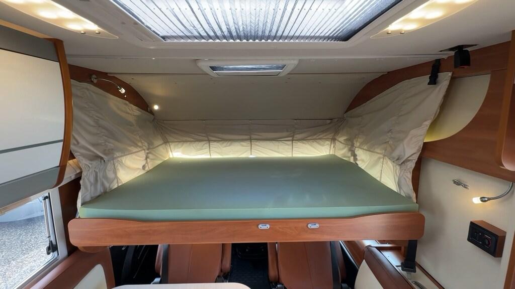 Ecovip 712