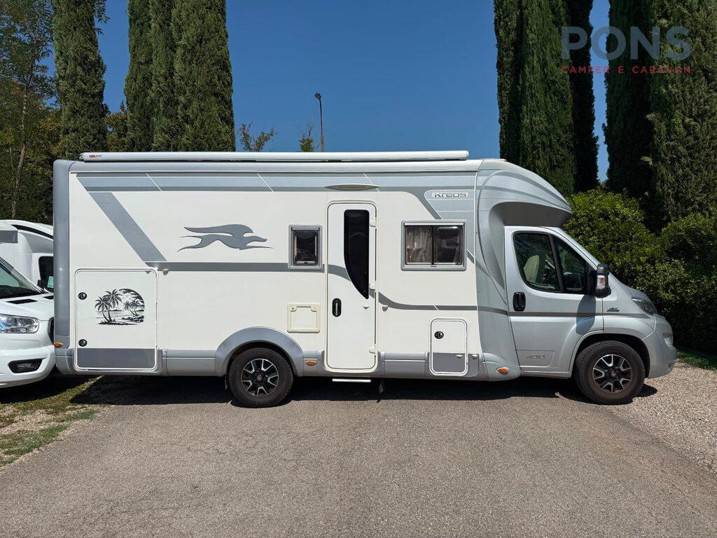 Camper Bürstner